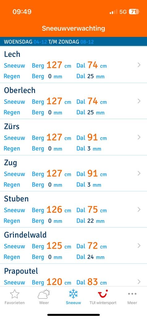 Foto bij weerbericht reactie 135156