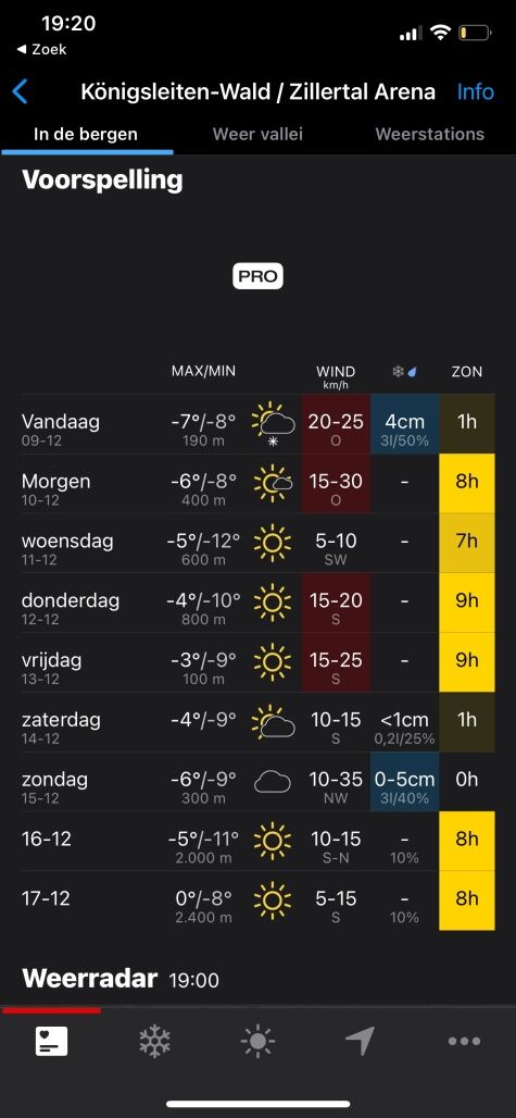 Foto bij weerbericht reactie 135501